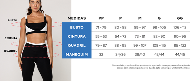 Tabela de medidas