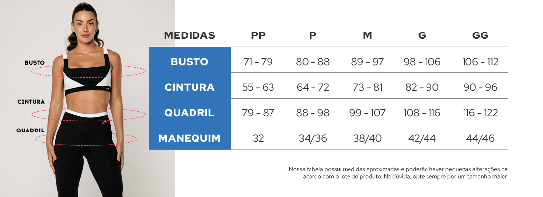 Tabela de medidas