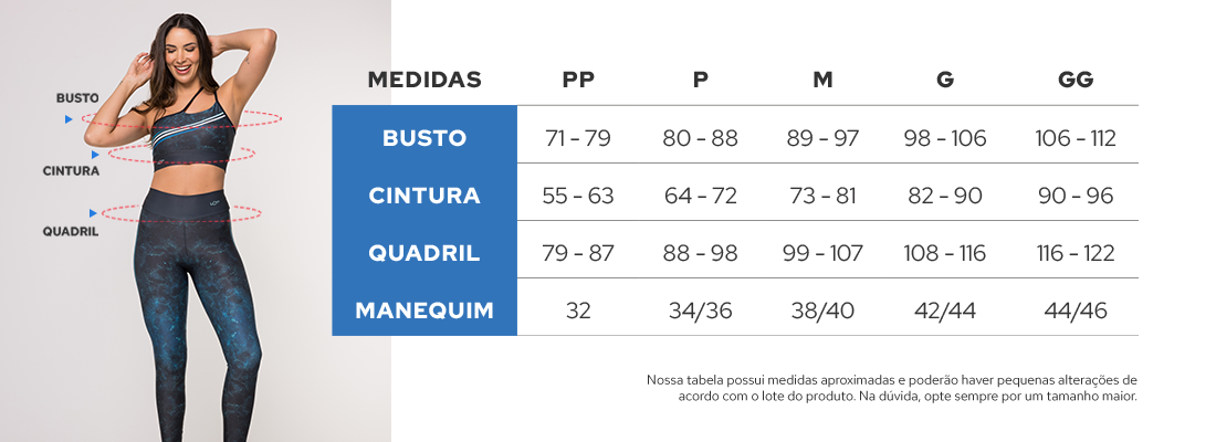 Tabela de medidas